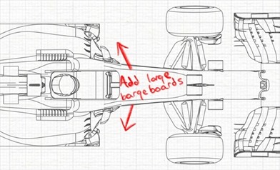 F1 2017: il regolamento tecnico completamente in italiano - F1 2017: il regolamento tecnico completamente in italiano