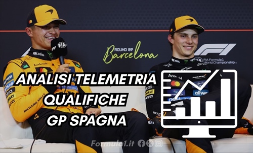 A Barcellona «cambia tutto per non cambiare niente»: analisi telemetria qualifiche GP Spagna