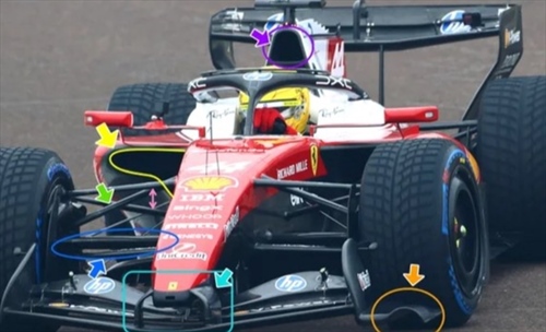 ANALISI TECNICA - Ecco la SF-26: a Maranello non sono stati affatto conservativi - ANALISI TECNICA - Ecco la SF-26: a Maranello non sono stati affatto conservativi