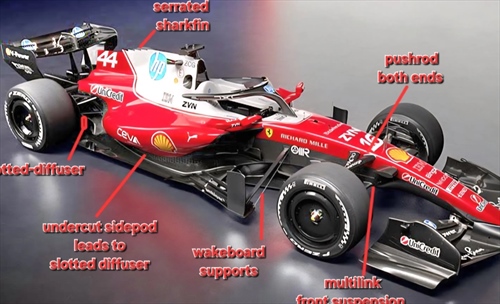 ANALISI TECNICA - Ecco la SF-26: a Maranello non sono stati affatto conservativi - ANALISI TECNICA - Ecco la SF-26: a Maranello non sono stati affatto conservativi