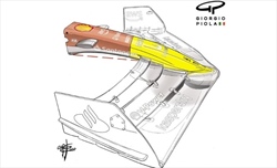 Analisi tecnica Ferrari F1-75 - Soluzioni uniche ed estreme - Analisi tecnica Ferrari F1-75 - Soluzioni uniche ed estreme