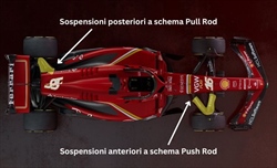Analisi tecnica Ferrari SF-24: nuovo muso, vecchie sospensioni - Analisi tecnica Ferrari SF-24
