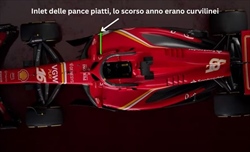 Analisi tecnica Ferrari SF-24: nuovo muso, vecchie sospensioni - Analisi tecnica Ferrari SF-24
