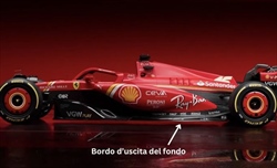 Analisi tecnica Ferrari SF-24: nuovo muso, vecchie sospensioni - Analisi tecnica Ferrari SF-24