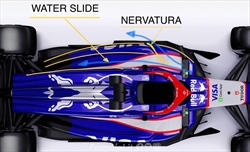 Analisi tecnica Racing Bulls VCARB-01: la sorellina fa paura e punta al podio - Analisi tecnica Racing Bulls VCARB-01: la sorellina fa paura e punta al podio