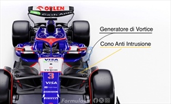 Analisi tecnica Racing Bulls VCARB-01: la sorellina fa paura e punta al podio - Analisi tecnica Racing Bulls VCARB-01: la sorellina fa paura e punta al podio