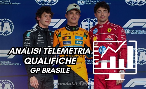 Ancora Norris e Antonelli, ma stavolta c'è Leclerc: telemetria qualifiche GP Brasile