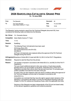 Ancora problemi per Alonso: a Barcellona partirà dalla pitlane - Ancora problemi per Alonso: a Barcellona partirà dalla pitlane