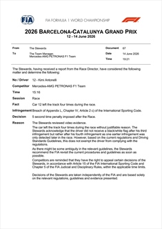 Arrivano penalità dopo il GP di Barcellona: come cambia la classifica - Arrivano penalità dopo il GP di Barcellona: come cambia la classifica