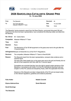 Arrivano penalità dopo il GP di Barcellona: come cambia la classifica - Arrivano penalità dopo il GP di Barcellona: come cambia la classifica