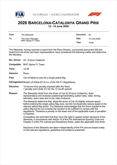 Arrivano penalità dopo il GP di Barcellona: come cambia la classifica - Arrivano penalità dopo il GP di Barcellona: come cambia la classifica