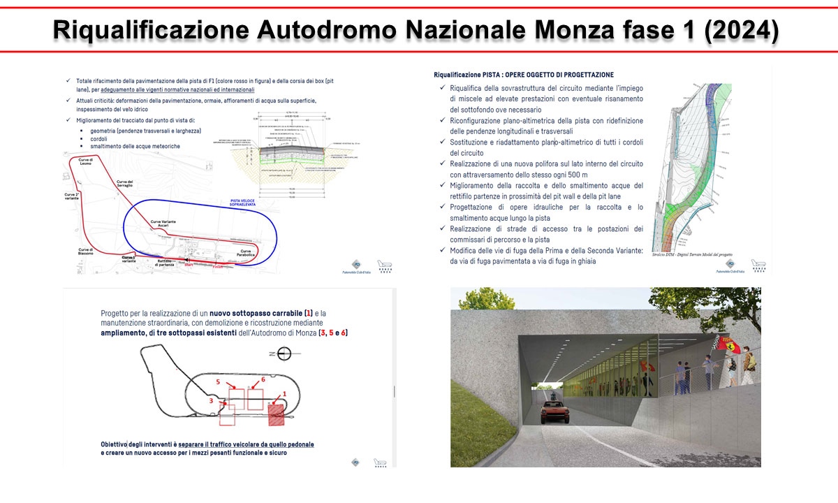 Autodromo di Monza: al via la riqualificazione fase 2 ma per i tifosi non cambia nulla