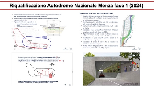 Autodromo di Monza: al via la riqualificazione fase 2 ma per i tifosi non cambia nulla - Autodromo di Monza: al via la riqualificazione fase 2 ma per i tifosi non cambia nulla
