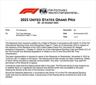 BREAKING: la FIA convoca quattro team, cambia il risultato del GP degli Stati Uniti? - BREAKING: quattro team convocati dalla FIA per rivedere il risultato del GP degli Stati Uniti