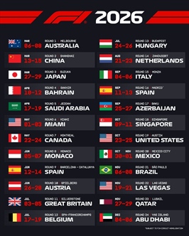 Calendario 2026 di Formula 1: un passo in avanti e mille indietro... - Calendario 2026 di Formula 1: un passo in avanti e mille indietro...