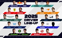 Chandhok: «La Red Bull sarebbe un errore per Colapinto» - Chandhok: «La Red Bull sarebbe un errore per Colapinto»