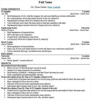 Come lavorare in Formula 1: dalla formazione all’invio del curriculum - Come lavorare in Formula 1: dalla formazione all’invio del curriculum