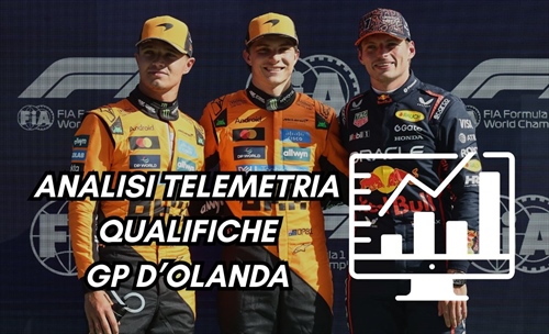 Come Piastri ha stravolto un copione già scritto: telemetria qualifiche GP Olanda