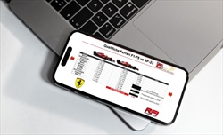 Confronto monoposto F1 2022 e 2023: analisi prestazioni dopo 12 gare - DOWNLOAD PDF