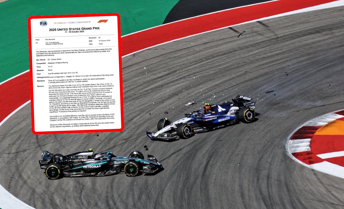 Contatto Sainz-Antonelli: arriva la stangata dalla FIA