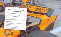 Controlli serrati della FIA su tutte le monoposto: verifiche prima e durante le sessioni