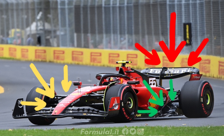 Cos'è il carico aerodinamico e perché è così fondamentale per le vetture di Formula 1 Cos'è il carico aerodinamico e perché è così fondamentale per le vetture di Formula 1