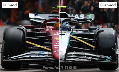 Differenze tra pull-rod e push-rod: i motivi della scelta Ferrari e i conseguenti problemi