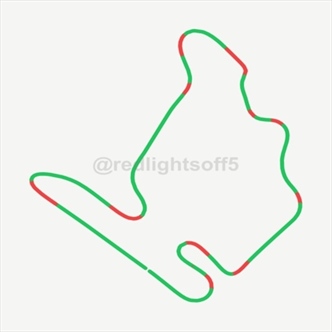 Esclusiva: Simulazione pole position del GP d’Ungheria - Esclusiva: Simulazione pole position del GP d’Ungheria