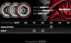 F1 2023 - Nomination Pirelli per i GP di Bahrain, Arabia Saudita e Australia - F1 2023 - Nomination Pirelli per i GP di Bahrain, Arabia Saudita e Australia