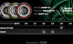F1 2023 - Nomination Pirelli per i GP di Bahrain, Arabia Saudita e Australia - F1 2023 - Nomination Pirelli per i GP di Bahrain, Arabia Saudita e Australia