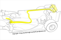 F1 2024: tutte le novità che potrebbero cambiare i valori in pista - F1 2024: tutte le novità che potrebbero cambiare i valori in pista