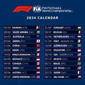 F1 2024: tutte le novità che potrebbero cambiare i valori in pista - F1 2024: tutte le novità che potrebbero cambiare i valori in pista