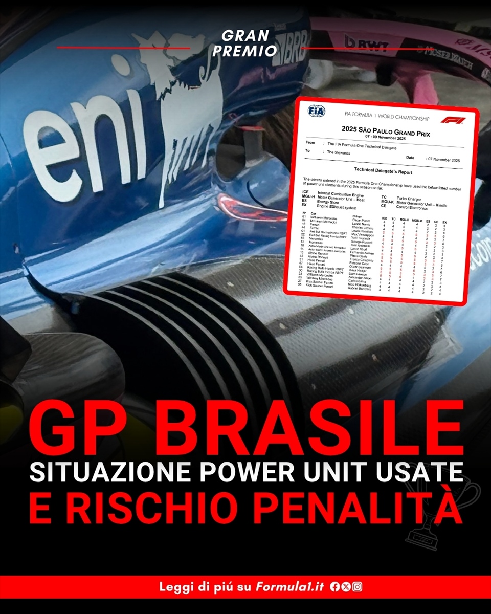 GP Brasile - Situazione aggiornata Power Unit usate e rischio penalità