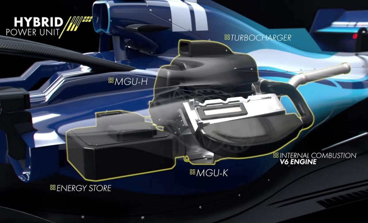 F1 2026: come funzionerà il pulsante «Override». Sorpassi più semplici a velocità altissime