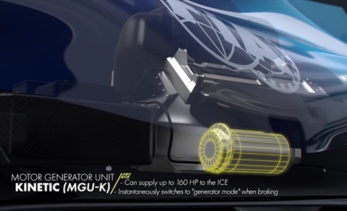 F1 2026: come funzionerà il pulsante «Override». Sorpassi più semplici a velocità altissime - F1 2026: cos’è il pulsante override e quando potrà essere usato dai piloti