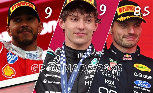 F1, Antonelli cala il poker in Canada, Hamilton «Still I rise»: le pagelle del GP 