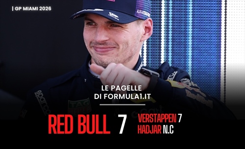 F1, Antonelli cala il tris a Miami. Ferrari e Leclerc in affanno: le pagelle del GP  - F1, Antonelli cala il tris a Miami. Ferrari e Leclerc in affanno: le pagelle del GP 