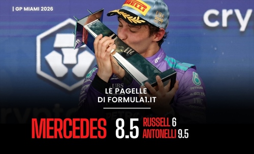 F1, Antonelli cala il tris a Miami. Ferrari e Leclerc in affanno: le pagelle del GP  - F1, Antonelli cala il tris a Miami. Ferrari e Leclerc in affanno: le pagelle del GP 