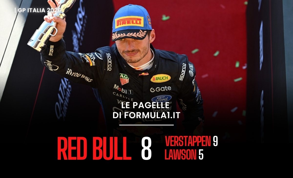 F1, Antonelli incanta Monza. Disastro con tensione per Ferrari: le pagelle del GP