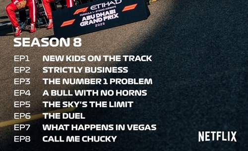 F1, Drive to Survive sta per tornare: trama, episodi e data d'uscita - F1, Drive to Survive sta per tornare: tutto su trama, episodi e data d'uscita