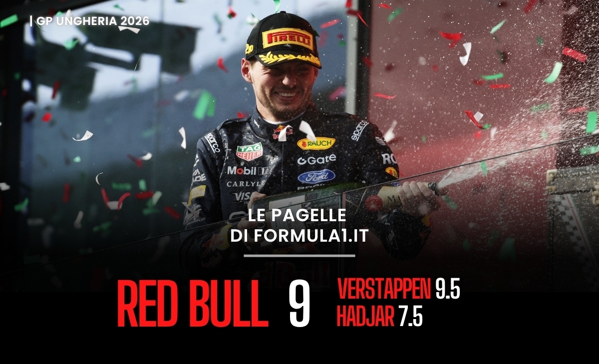 F1, Ferrari doccia fredda a Budapest, Norris torna e Max esalta: le pagelle del GP