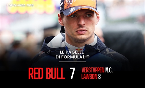 F1, flop Ferrari in Olanda. Norris risorge e Verstappen sbaglia: le pagelle del GP - F1, flop Ferrari in Olanda. Norris risorge e Verstappen sbaglia: le pagelle del GP