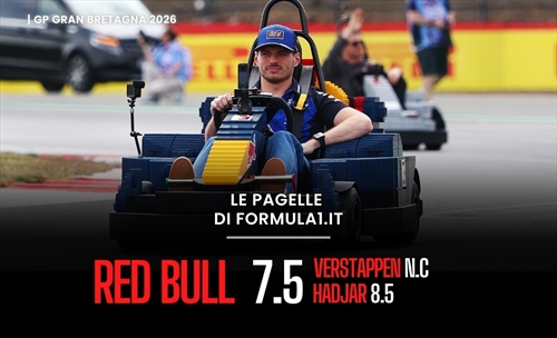 F1, Leclerc risorge a Silverstone. Antonelli stile Villeneuve: le pagelle del GP - F1, Leclerc risorge a Silverstone. Antonelli stile Villeneuve: le pagelle del GP