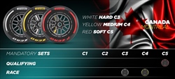 F1: Pirelli svela le mescole scelte per Imola, Monaco e Montreal - F1: Pirelli svela le mescole scelte per Imola, Monaco e Montreal