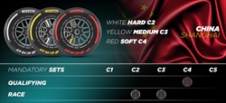 F1: Pirelli svela le mescole scelte per Suzuka, Cina e Miami - F1: Pirelli svela le mescole scelte per Suzuka, Cina e Miami