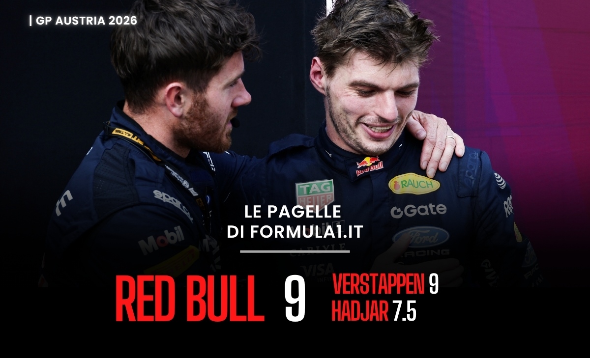 F1, Russell e Verstappen risorgono in Austria. Ferrari, che flop: le pagelle del GP