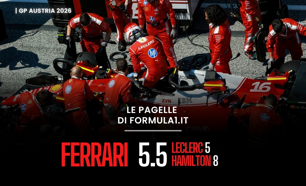 F1, Russell e Verstappen risorgono in Austria. Ferrari, che flop: le pagelle del GP