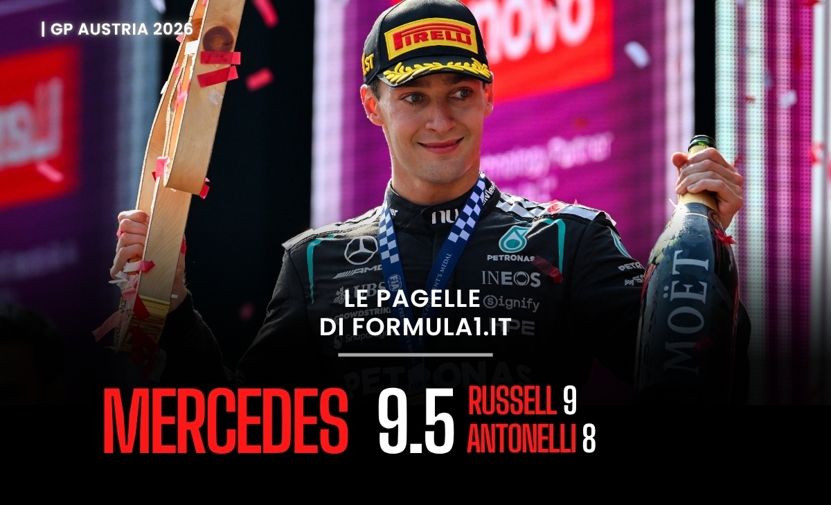 F1, Russell e Verstappen risorgono in Austria. Ferrari, che flop: le pagelle del GP