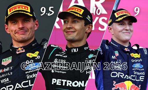 F1, Russell risorge a Baku. Antonelli come Lauda mentre Ferrari affonda