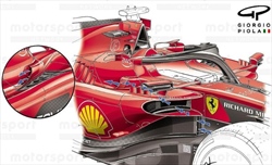 Ferrari 676: il «by-pass duct» può fare la differenza - Ferrari 676: ecco perché il «by-pass duct» può fare la differenza
